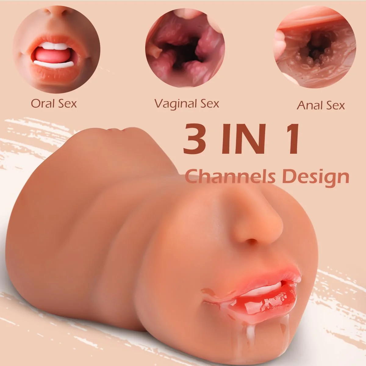 1.43Lb 3-in-1 Pocket Pussy Vagina and Tight Anus Deep Throat Oral Male Stroker - Image 2