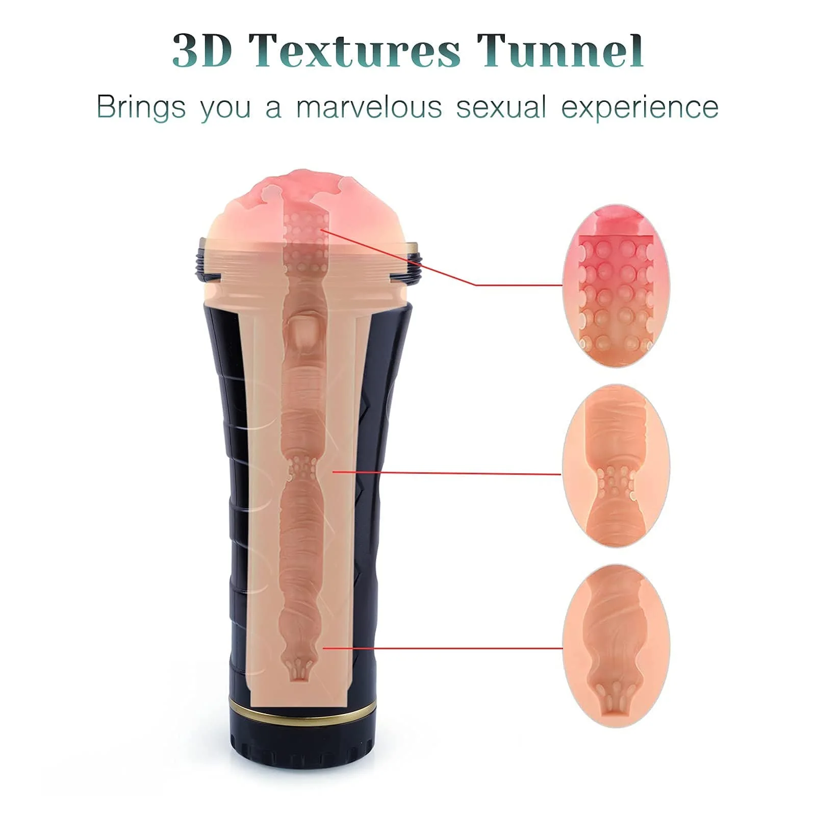 Male Masturbators Cup Realistic Textured Pocket Vagina Pussy Masturbation Stroker - Image 3