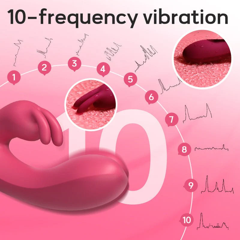 2 In 1 Rabbit G Spot Vibrator For Clitoris G-spot Stimulation - Image 4