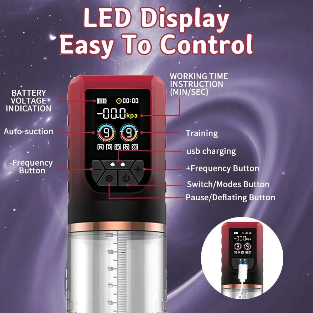 3 In 1 Penis Enlarger Extender Pump Male Masturbator - Image 3