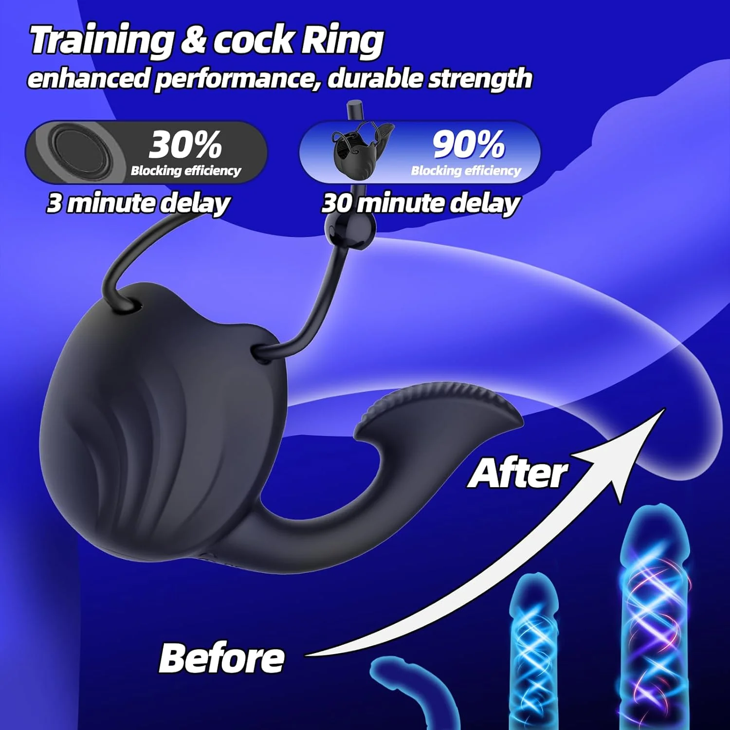 3 In 1 Vibrating Cock Ring - Image 4