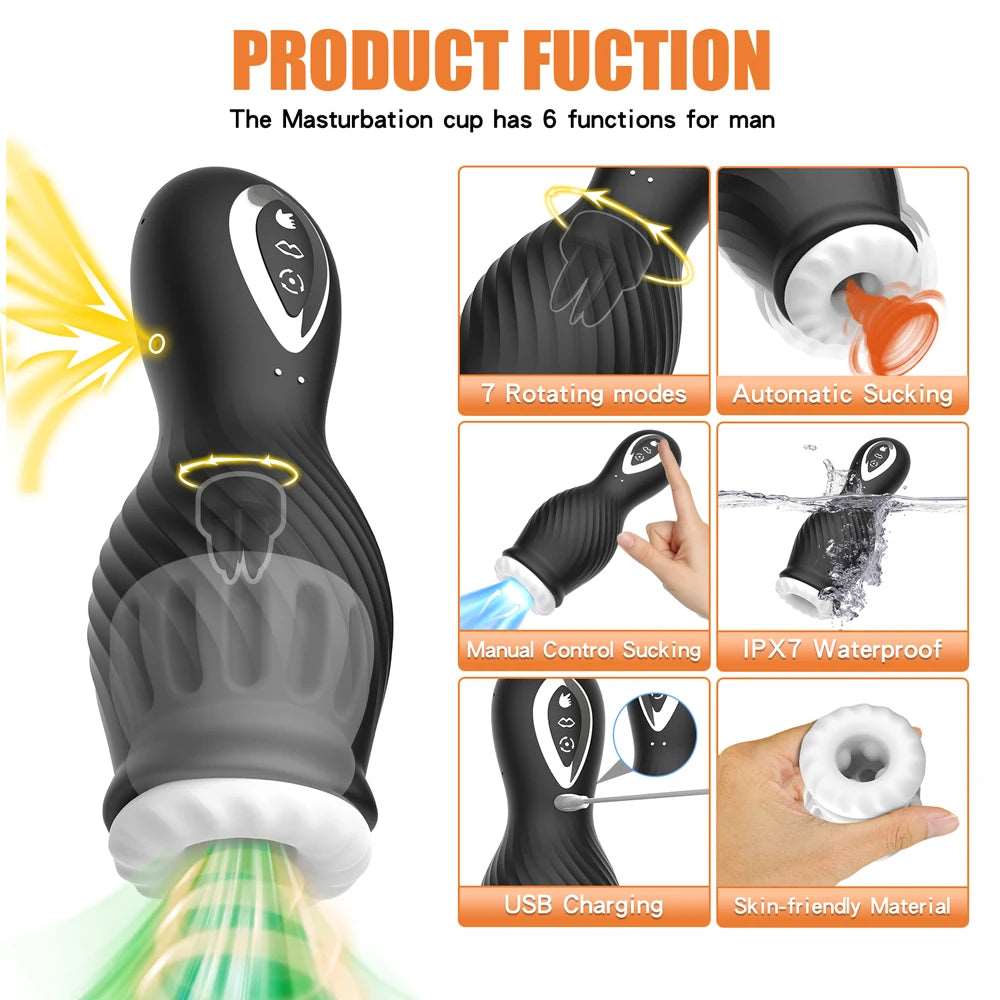 Dragon Suction Rotating Trainer Male Masturbators Oral Vaginal Penis Vibrator - Image 4