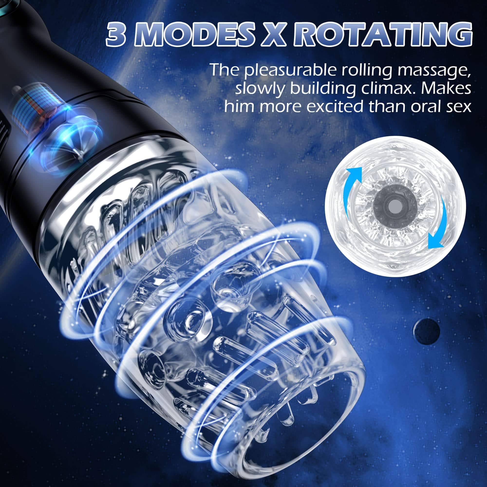 Gawk Gawk 300 Male Masturbator Male Masturbator With 4 Rotation & 3 Speed Modes - Image 4