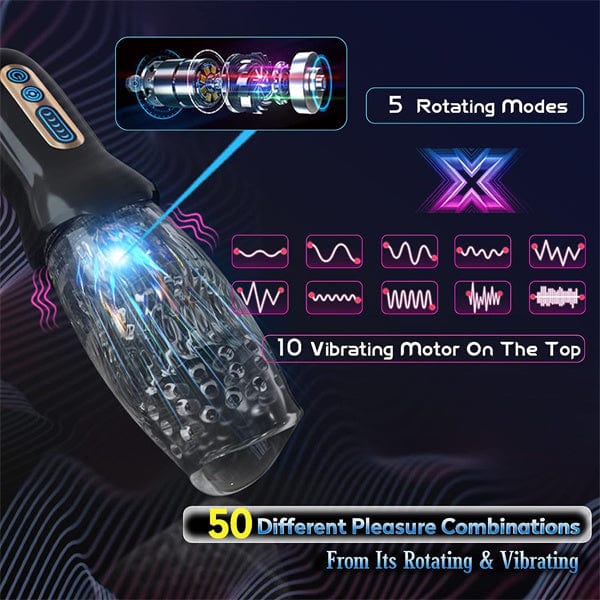 Gawk Gawk 3000 MAX Rotating Vibrating Telescopic Blowjob Masturbator - Image 5