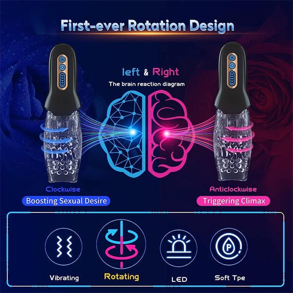 Gawk Gawk 3000 MAX Rotating Vibrating Telescopic Blowjob Masturbator - Image 6