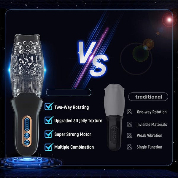 Gawk Gawk 3000 MAX Rotating Vibrating Telescopic Blowjob Masturbator - Image 7