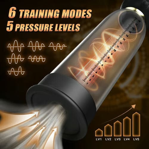 Royal 2 in 1 Stretching Training Penis Pump - Image 3