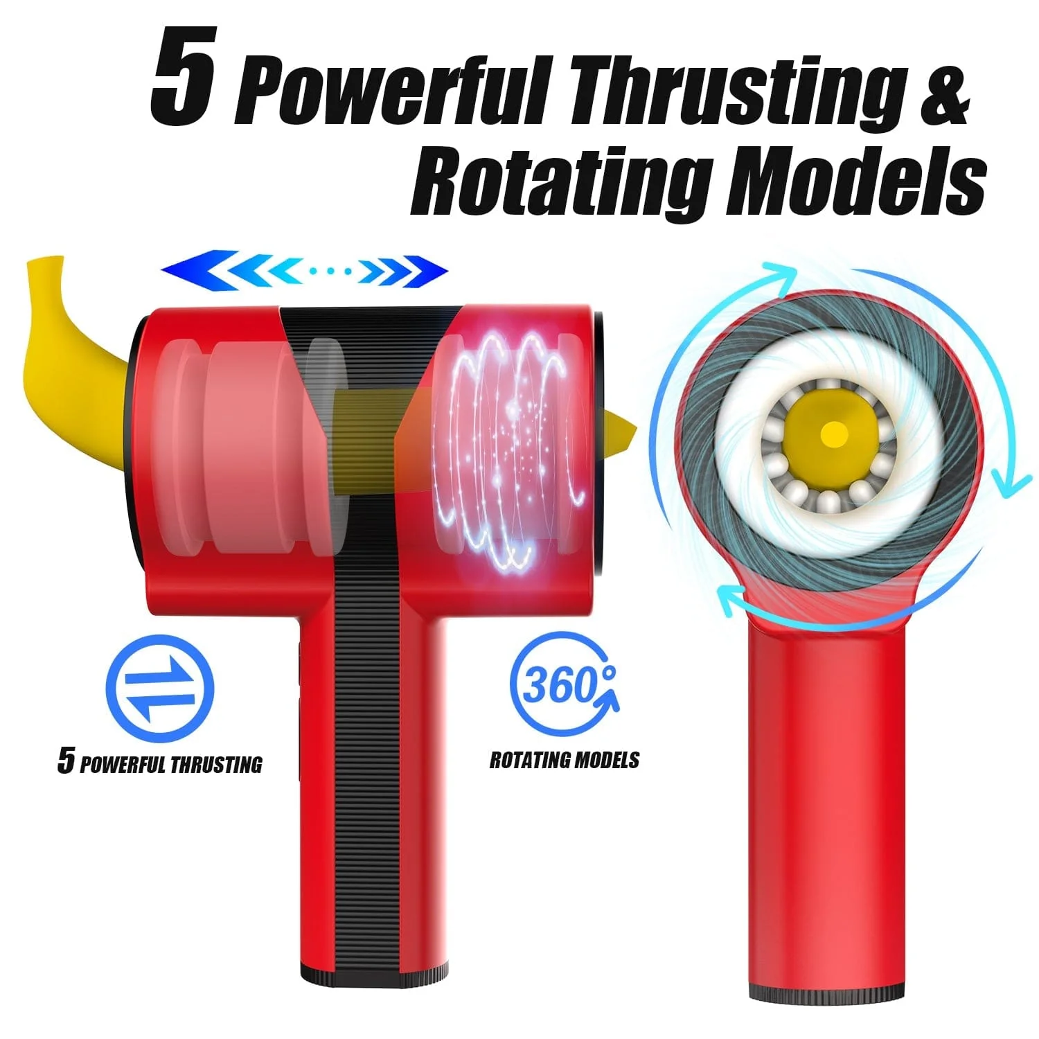 Thor 1st Generation Multi Frequency Telescopic Rotating Vibration Male Penis Stroker - Image 5