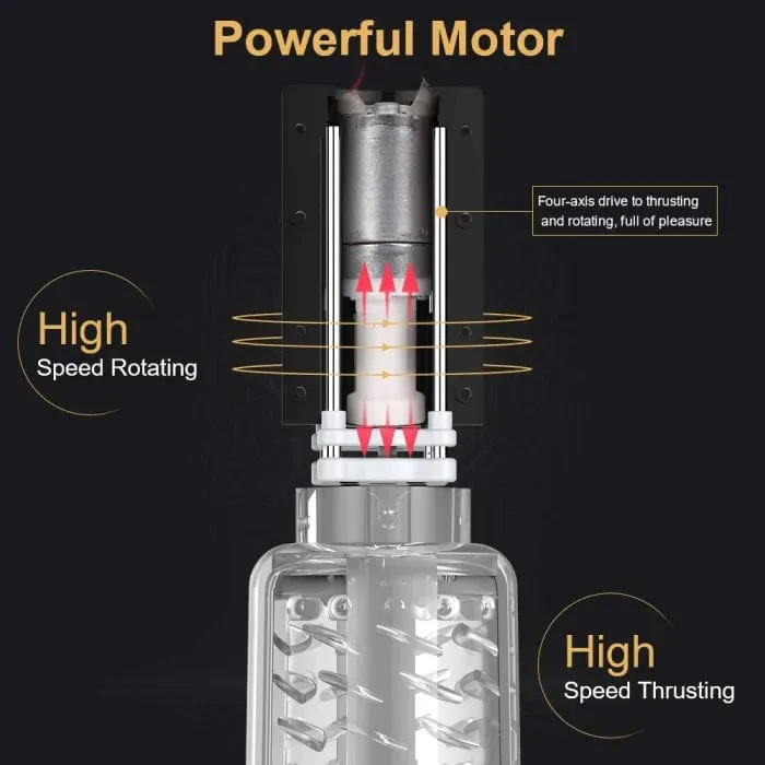 10 Powerful Thrusting&Rotating Modes Automatic Male Masturbator - Image 4