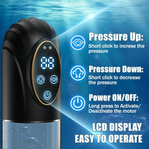Mergano - Full Waterproof 6 Modes Erection Enlargement and Masturbation 3 and 1 Penis Pump - Image 5