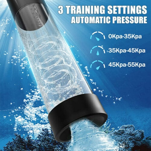 Mergano - Full Waterproof 6 Modes Erection Enlargement and Masturbation 3 and 1 Penis Pump - Image 7