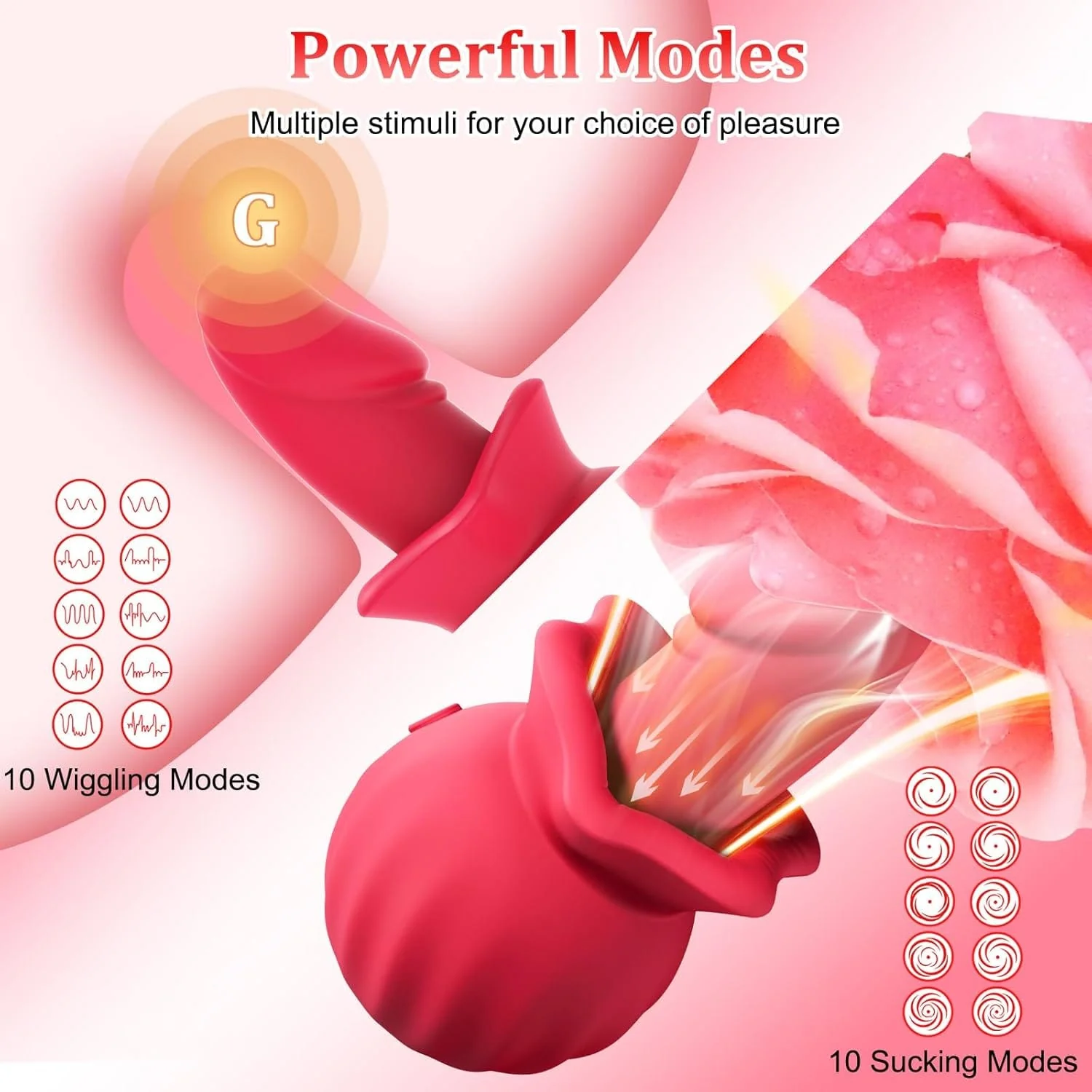 Mouth Vibrators Female Clitoral Vagina Anal Sex Stimulator with 3 Sucking 10 Wiggling & Vibrating Modes - Image 3