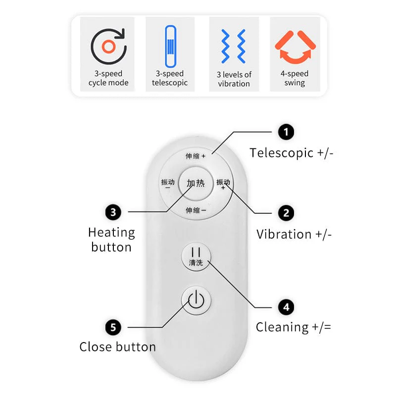 Spare Polar Bear Pillow dildo machine Remote Control And  Charging Cable Accessories - Image 6