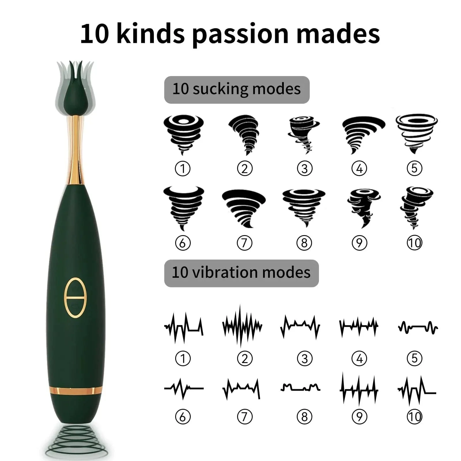 Powerful Clitoris Sucking Vibrator Pen G-spot Stimulator - Image 2