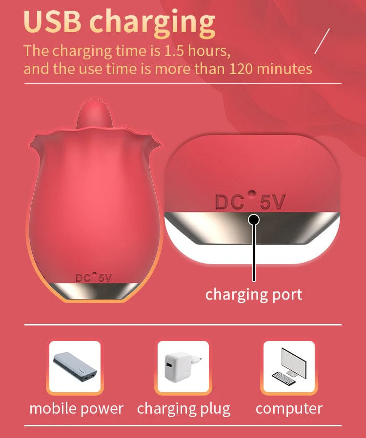 Powerful Rose Toy Vibrator With Tongue Licking Oral Nipple Clit Clitoris Stimulator - Image 4