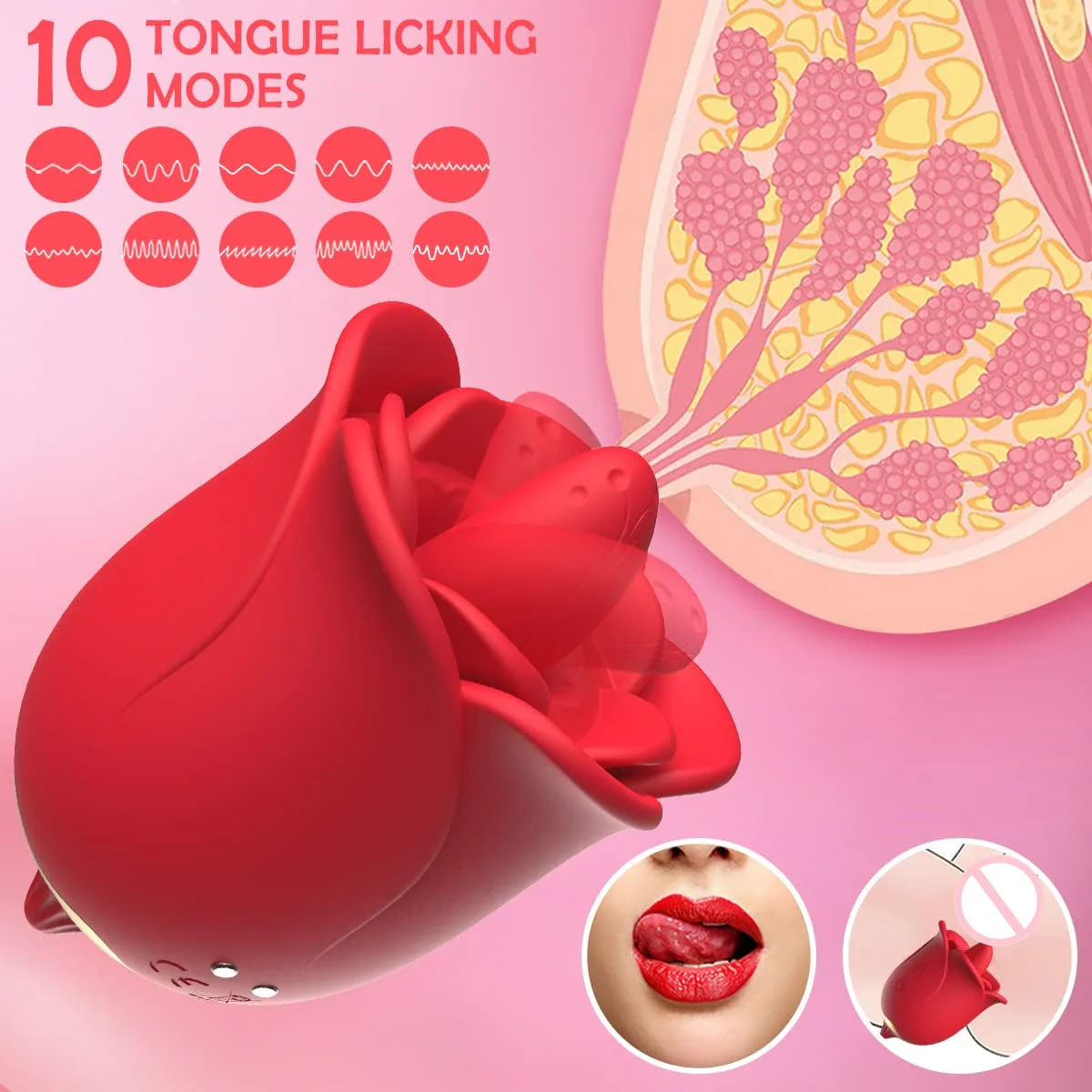 Rose Toys Nipples Clitorals Stimulator With Tongue For Women - Image 3