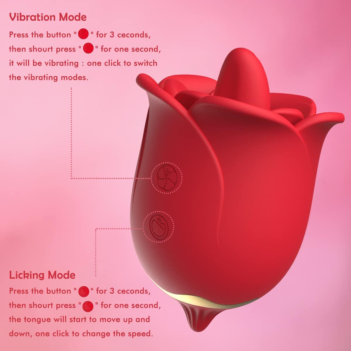 Rose Toys Nipples Clitorals Stimulator With Tongue For Women - Image 6