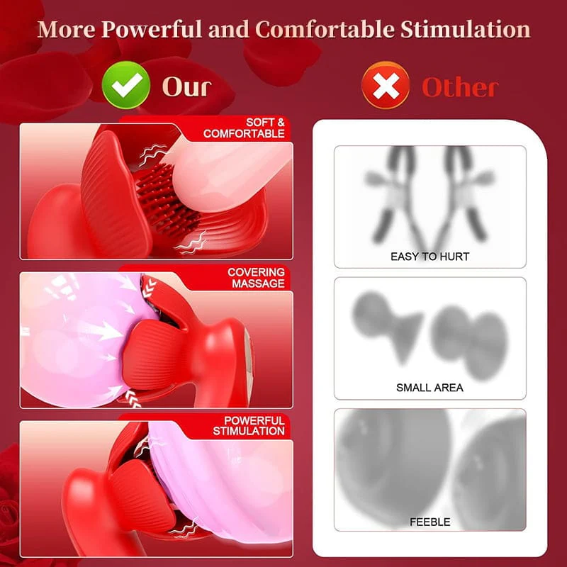 Rose kneader 10 Vibration & Pinching Breast Stimulator with Petal Kneading - Image 5