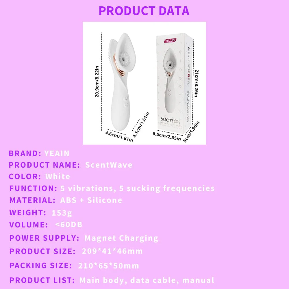 ScentWave 5 Suction 5 Vibration Clitoral Stimulation Vibrator - Image 9